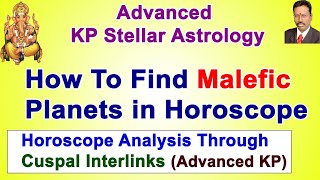 KP Astrology online Class in English  How to Find Malefic Planets in Horoscope  Cuspal Interlink [upl. by Edrahs]