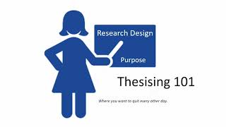 Research Design  Part 5  Purpose  Exploratory vs Descriptive vs Explanatory Research [upl. by Cassandry]