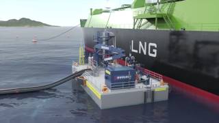 LNG Floating Transfer Terminal [upl. by Nazus986]