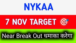 nykaa share latest news  nykaa share latest news today  nykaa share news today [upl. by Akenit]