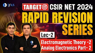 CSIR NET Physics Electromagnetic Theory EMT  EMT Revision for CSIR NET 2024  IFAS Physics [upl. by Nyret]