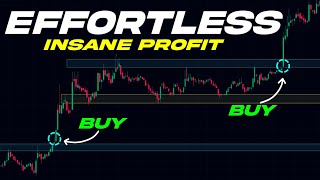 BEST TradingView Support and Resistance Indicator  Scalping amp Trading Strategy [upl. by Alletsirhc698]