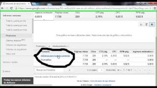 Como saber tus saldo ganancias reales en google adsense Muy Facil 2015 [upl. by Nilpik]