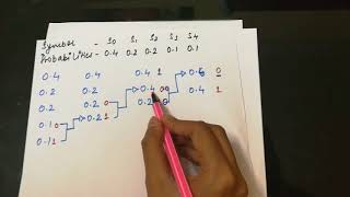 Huffman coding  Easy method [upl. by Notsgnal953]