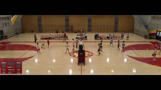 Berkeley High School vs Encinal Mens JV Volleyball [upl. by Nerraw]