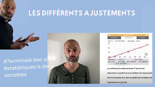 Les différents ajustements [upl. by Olmsted]