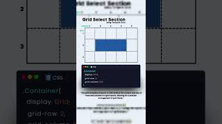 🌟 Unlock the Power of CSS3 with Grid Select Section 🌟  shorts shortsvideo layoutwebdesign [upl. by Arutak294]