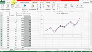 Series de tiempo con Excel 01  Promedio movil [upl. by Blaine453]