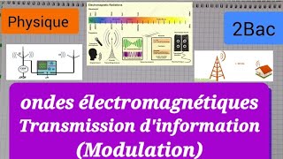 ondes électromagnétiques et transmission dinformation  2Bac  الثانية بكالوري [upl. by Anelrats12]