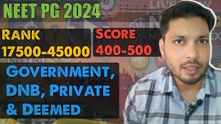 NEET PG 2024 If your NEET PG score is between 400500 Marks which Branch amp college you will get [upl. by Janaya813]