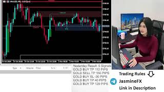 Live trading XAUUSD GOLD 311024 [upl. by Ahsercel493]