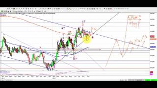 Elliott Wave Analysis of Gold Silver and Barrick Gold Stock as of 17th September 2016 [upl. by Fonsie]