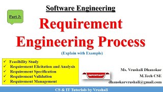 SE 16 Requirement Engineering Process  Elicitation  Specification  Validation  Management [upl. by Rufe438]