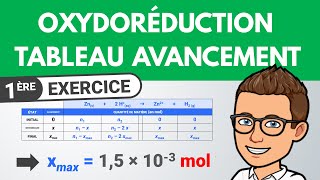 Tableau davancement oxydoréduction et volume molaire ✏️ Exercice  1ère spé  Chimie [upl. by Ahcsropal]