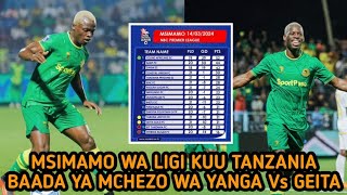 Msimamo Wa Ligi Kuu Tanzania Bara 202324 Baada Ya Mchezo Wa Yanga Vs Geita Gold Coastal Vs Ihefu [upl. by Nwahsaj18]