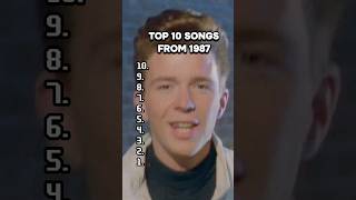 Top 10 Songs From 1987 top10 80smusic 1987 music viralmusic [upl. by Arissa294]