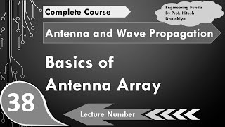 Antenna Array Basics Radiation Electric Field amp Advantages Explained [upl. by Inail]