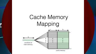 Direct Mapping Cache Memory [upl. by Rexfourd977]