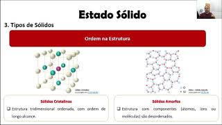 Sólidos  Parte 1  Forças Intermoleculares  Tipos de Sólidos [upl. by Carlynne373]