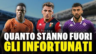 🚨 QUANTO STANNO FUORI GLI INFORTUNATI RETEGUI DUMFRIES GONZALEZ RABIOT [upl. by Parthinia]