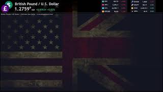 🔴 GBPUSD BRITISH POUND vs US DOLLAR Live Broadcast Education Forex Chart forex [upl. by Richers]