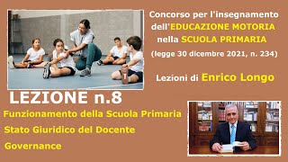 Funzionamento della Scuola Primaria  Stato Giuridico del Docente  Governance LEZIONE n8 [upl. by Niwhsa]