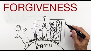 FORGIVENESS explained by Hans Wilhelm [upl. by Rissa]