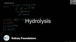 Hydrolysis Chemistry Lecture  Sabaqpk [upl. by Franz]