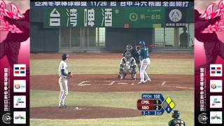 20131204 1800 亞洲冬季聯盟 中華 vs 韓國 [upl. by Esdnil]