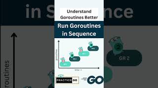 How to run Goroutines in Sequence programming basicsofgolang golang shorts coding [upl. by Marcello]