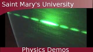 Laser Diffraction Green [upl. by Mehs]