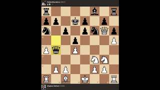 Magnus Carlsen vs Zsofia chessgrandmaster chessman magnuscarlsen chessboard chesstactics chess [upl. by Ecerehs]