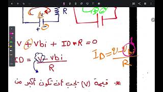 Electronic 1  Ideal Diode [upl. by Ward]