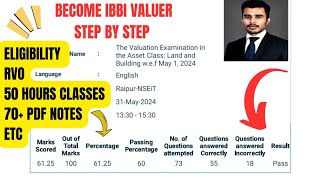 IBBI VALUATION EXAM LAND AND BUILDING  HOW TO BECOME PROPERTY VALUER  IBBI EXAM STUDY MATERIAL [upl. by Aldin]