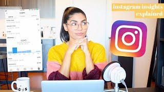 Instagram Insights Explained [upl. by Hoehne]