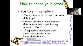 Sharing Immunization Rates [upl. by Analed]