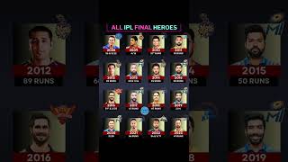 ALL IPL FINAL MAN OF MATCH 20082023cricket ytshorts viral [upl. by Rhodia]