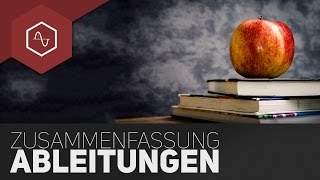 Ableitung  Zusammenfassung fürs MatheAbi [upl. by Anila]