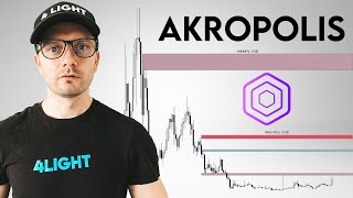 AKRO Price Prediction First target DONE what next [upl. by Kevon]