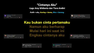 Tiara Andini Arsy Widianto  Cintanya Aku Karaoke Duet Version  Full Version  Part Cowok Only [upl. by Vallery430]