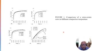 RHEOLOGICAL OBSERVATIONS AND ELASTIC MODULUS [upl. by Luapleahcim]