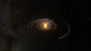 TRAPPIST1 Exoplanets Orbits  SpaceSim [upl. by Buyer84]