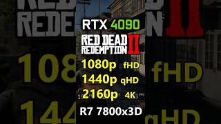 Red Dead Redemption 2  1080p vs 1440p vs 2160p 4K  RTX 4090 [upl. by Llechtim]