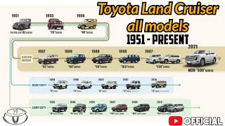 Toyota Land Cruiser Generations Everything You Need To Know In One Place [upl. by Llennahc]