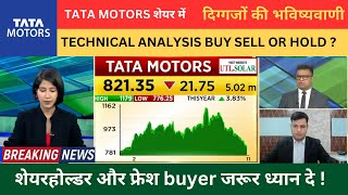 Tata Motors Share Price Target  Tata Motors Share News Today  Tata Motors Stock Analysis [upl. by Annah]