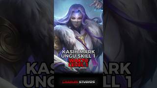 MAKSIMALKAN EARLY GAME LUO YI kitaulasyuk charlesstudios mlbbidcreator shorts [upl. by Eziechiele]