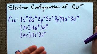 What is the electron Configuration of Cu2 [upl. by Hart]