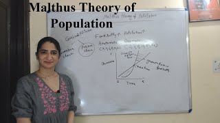 Malthus Theory of Population [upl. by Aleka774]