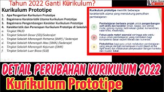 Detail Isi dan Struktur Kurikulum 2022  Penerapan Kurikulum Prototipe PAUD SD SMP SMA SMK SLB [upl. by Akirdna]