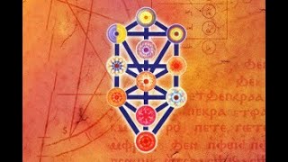 Universal and Kabbalistic Meditation on the Lords Prayer Introduction amp Overview [upl. by Sherie]